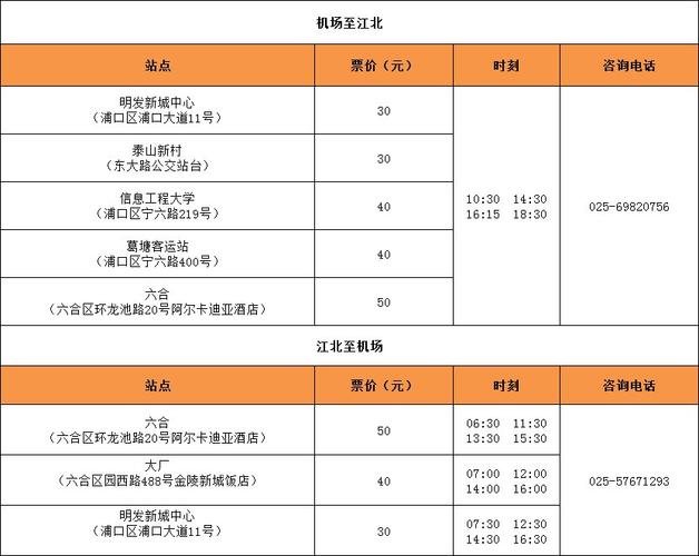 淮安机场巴士到南京禄口机场车票多少钱？淮安机场大巴收费标准-图3