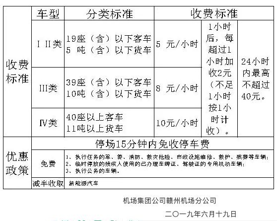 赣州黄金机场夜里有出租车吗?黄金机场停车收费标准-图2 赣州黄金机场夜里有出租车吗?黄金机场停车收费标准-图2