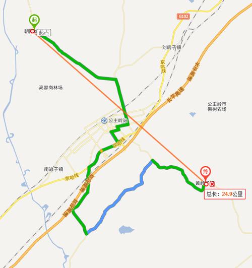 吉林的公主岭到伊通多少公里，现在路况怎么样？吉林到公主岭收费