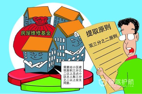 济南公共维修基金交多少？济南电脑维修收费