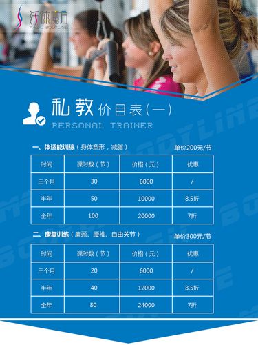 健身房费用怎么收费?健身馆收费标准价格表-图3 健身房费用怎么收费?健身馆收费标准价格表-图3
