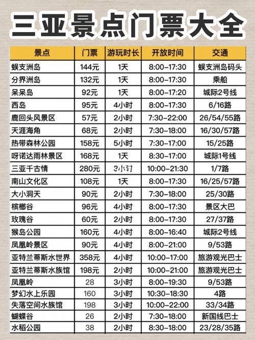 景区门票怎么收费?景点乱收费怎么办-图1 景区门票怎么收费?景点乱收费怎么办-图1