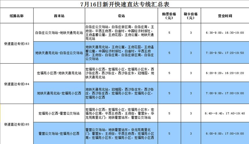 快速直达专线61可以在总站坐嘛？快速直达专线如何收费