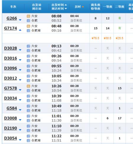 六安到合肥有几个服务区?六安收费站工资多少钱一个月-图3 六安到合肥有几个服务区?六安收费站工资多少钱一个月-图3