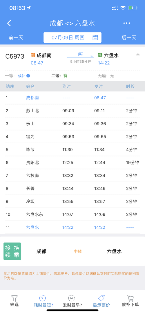 成都到六盘水开车要多少时间,需要多少过路费和多少油费?六盘水到成都高速收费标准-图2 成都到六盘水开车要多少时间,需要多少过路费和多少油费?六盘水到成都高速收费标准-图2