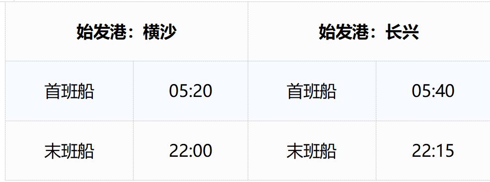 上海横沙岛渡轮收费？轮船网络收费