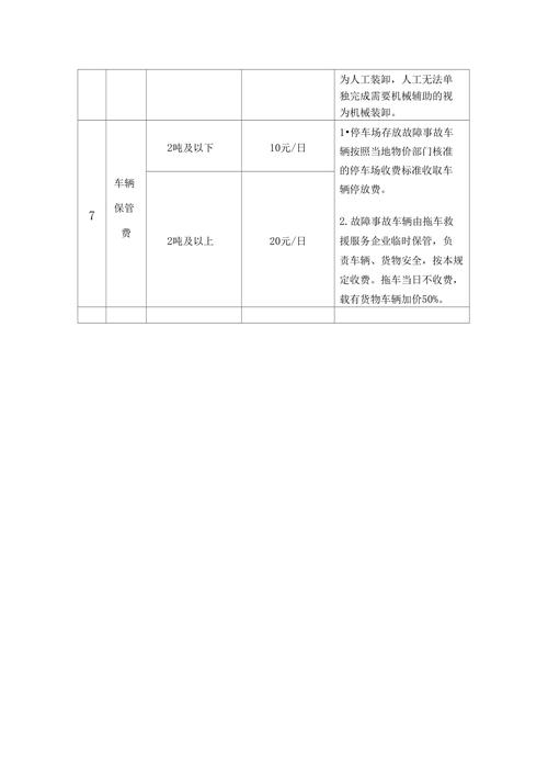 道路救援属于正式工么?美国道路救援怎么收费标准-图3 道路救援属于正式工么?美国道路救援怎么收费标准-图3