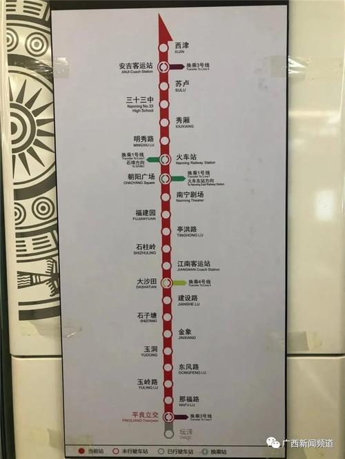 南宁轨道交通为什么扣费四元?南宁地铁站怎么收费吗-图3 南宁轨道交通为什么扣费四元?南宁地铁站怎么收费吗-图3