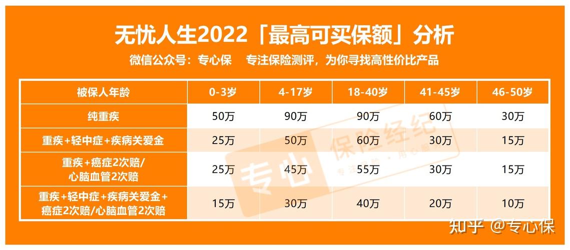 国富人寿年年丰两全保险可靠吗?年年丰停车场如何收费-图2 国富人寿年年丰两全保险可靠吗?年年丰停车场如何收费-图2