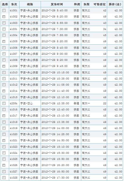 宁波到舟山六轴货车过桥费多少?宁波到舟山的高速收费-图2 宁波到舟山六轴货车过桥费多少?宁波到舟山的高速收费-图2