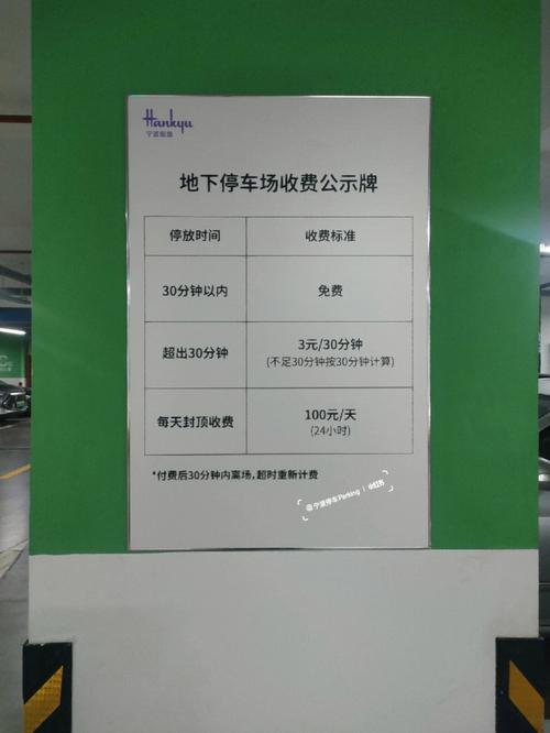 宁波路边停车包月收费标准?宁波收费的停车场-图1 宁波路边停车包月收费标准?宁波收费的停车场-图1