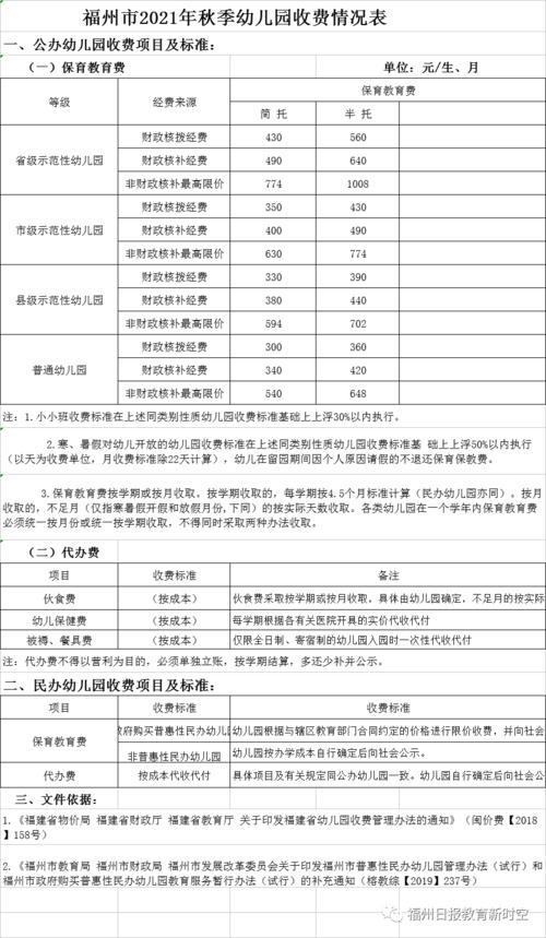 2022年孩子合作医疗收费标准？农家院孩子怎样收费