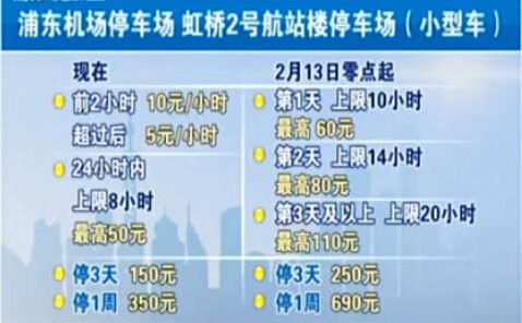 浦东机场停车收费标准？浦东火车站停车场收费标准