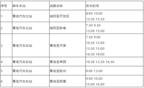 青岛长途汽车站工作时间？青岛汽车东站 停车场收费