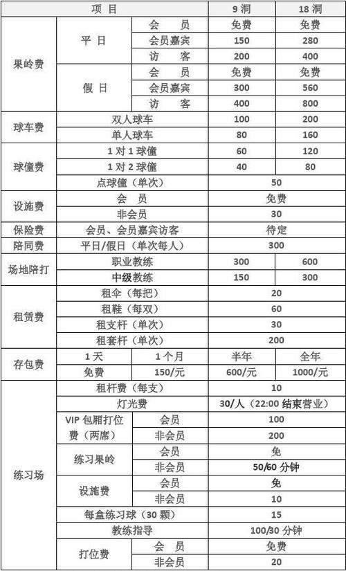 杨虹艳考上哪个大学了?青海高尔夫收费标准-图1 杨虹艳考上哪个大学了?青海高尔夫收费标准-图1