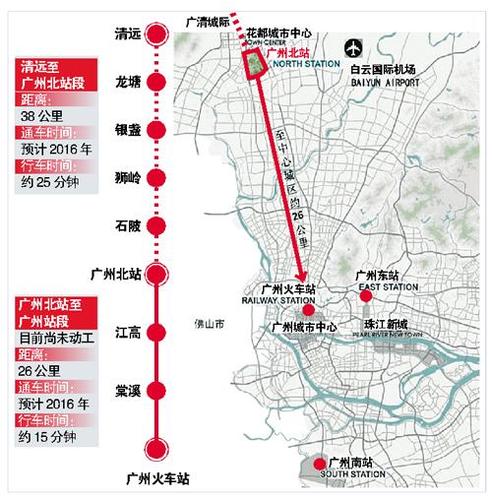 广州到清远大约有多少公里？庆丰收费站到广州市站