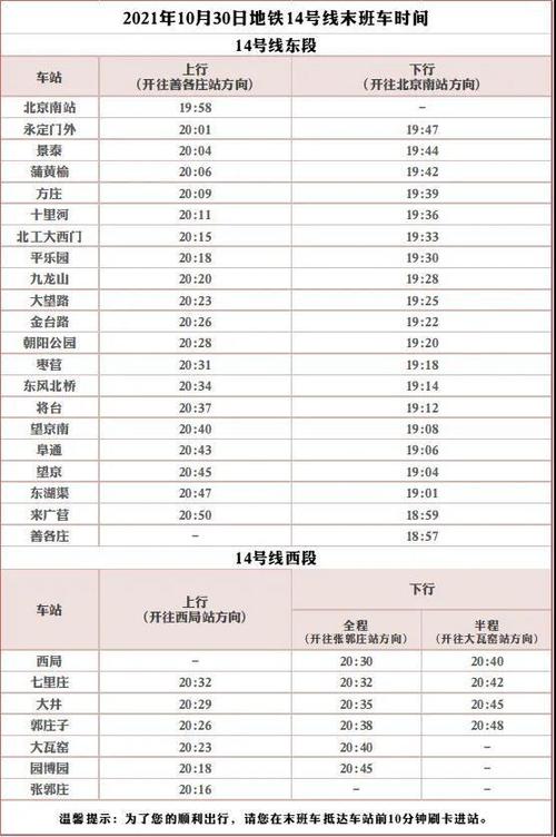地铁几点停运?善各庄地铁站停车收费-图2 地铁几点停运?善各庄地铁站停车收费-图2