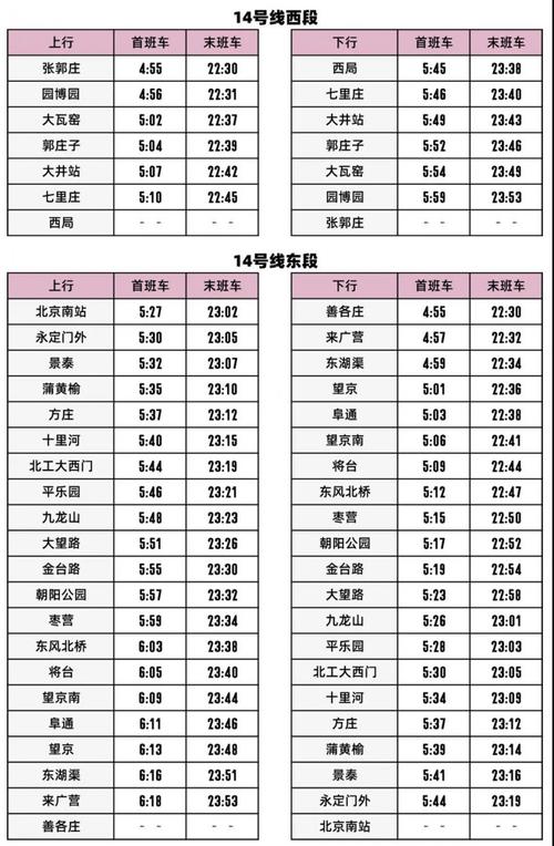 地铁几点停运?善各庄地铁站停车收费-图3 地铁几点停运?善各庄地铁站停车收费-图3