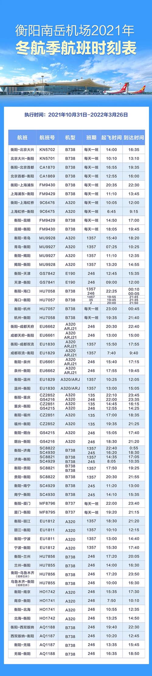 上海机场四线时刻表2021？上海机场四线收费标准