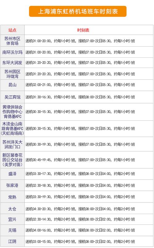 上海机场四线时刻表2021?上海机场四线收费标准-图3 上海机场四线时刻表2021?上海机场四线收费标准-图3