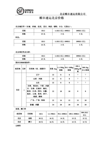 顺丰航空件收费标准？顺丰北京机场收费标准