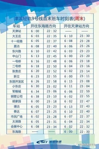 天津轻轨现在是怎样收费的？天津9号线是怎么收费的