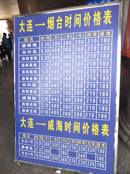 大连到威海轮渡摩托车怎么收费？威海轿车上船怎么收费