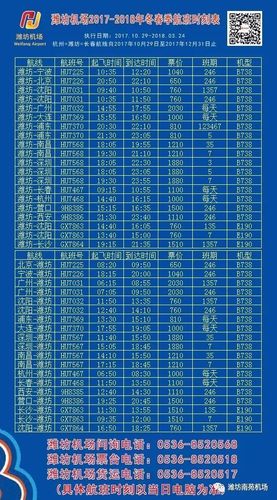 潍坊机场停车费标准?潍坊机场存车怎么收费标准-图2 潍坊机场停车费标准?潍坊机场存车怎么收费标准-图2