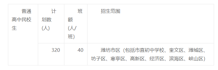 2021潍坊文昌中学高中学费?潍坊文昌高中收费标准-图2 2021潍坊文昌中学高中学费?潍坊文昌高中收费标准-图2