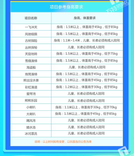 芜湖方特水上乐园门票怎么便宜?芜湖方特水上乐园收费-图2 芜湖方特水上乐园门票怎么便宜?芜湖方特水上乐园收费-图2