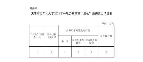 2021武汉地铁最高收费标准?武汉老年大学 收费-图3 2021武汉地铁最高收费标准?武汉老年大学 收费-图3