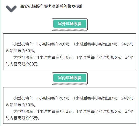西安机场便宜停车场?西安机场如何停车收费-图3 西安机场便宜停车场?西安机场如何停车收费-图3
