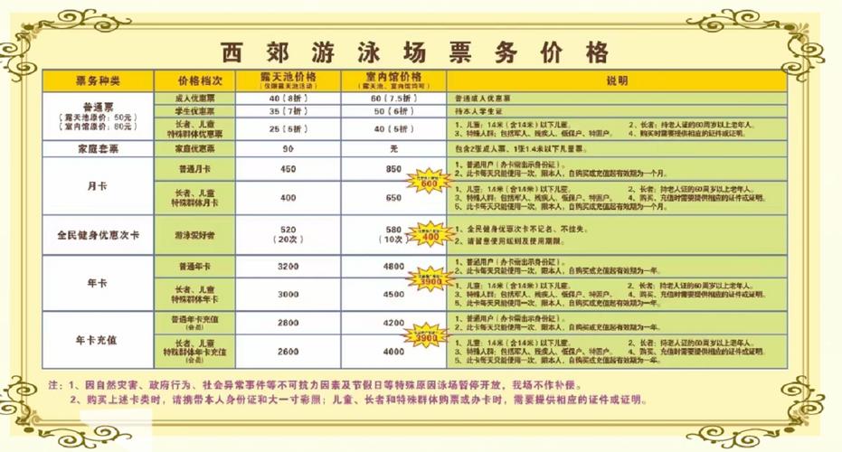 西郊游泳场儿童收费标准?西郊泳场各项收费-图2 西郊游泳场儿童收费标准?西郊泳场各项收费-图2