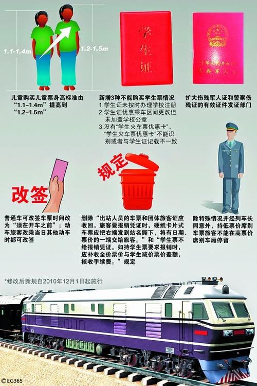 小朋友坐火车多高买票?小学生座火车收费标准-图2 小朋友坐火车多高买票?小学生座火车收费标准-图2