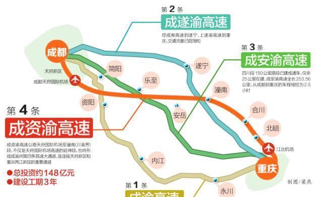 成资渝高速公路什么时候开始收费?新建高速公路啥时收费-图2 成资渝高速公路什么时候开始收费?新建高速公路啥时收费-图2