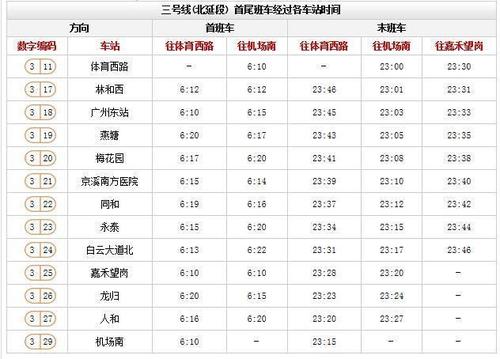 广州地铁最多坐多长时间？浔峰岗地铁站收费