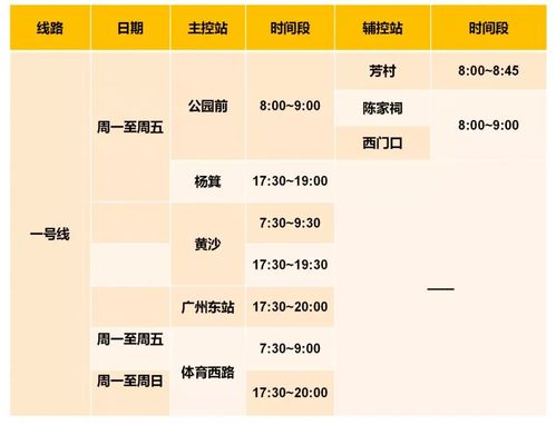 广州地铁最多坐多长时间?浔峰岗地铁站收费-图3 广州地铁最多坐多长时间?浔峰岗地铁站收费-图3