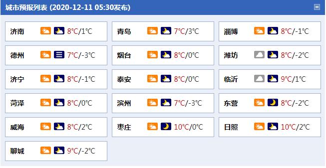 山东泰安市到青岛市多远?沂源到青岛收费-图3 山东泰安市到青岛市多远?沂源到青岛收费-图3