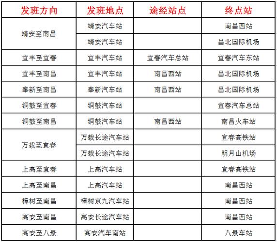 宜春西站停车收费标准?宜春有收费停车场吗-图3 宜春西站停车收费标准?宜春有收费停车场吗-图3