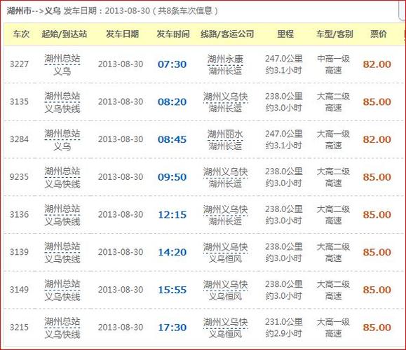 湖州去横店影视城怎么走。在那下高速。麻烦详细点?义乌到湖州高速收费-图3 湖州去横店影视城怎么走。在那下高速。麻烦详细点?义乌到湖州高速收费-图3