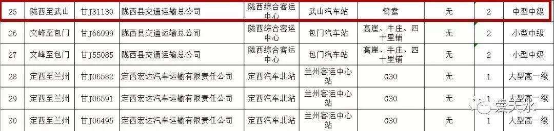 兰州到银川高速收费标准?银川到兰州高速收费标准-图2 兰州到银川高速收费标准?银川到兰州高速收费标准-图2