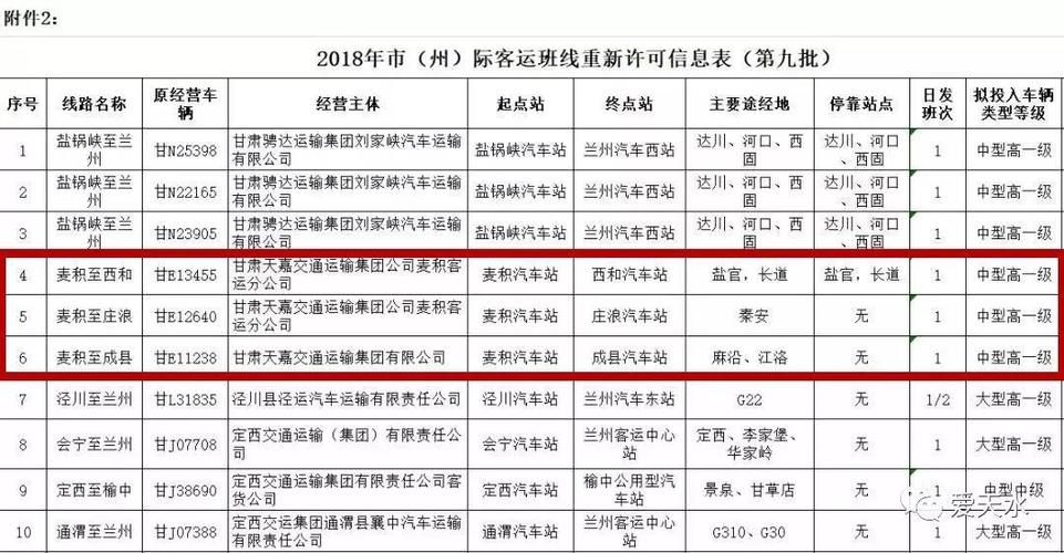 兰州到银川高速收费标准?银川到兰州高速收费标准-图1 兰州到银川高速收费标准?银川到兰州高速收费标准-图1