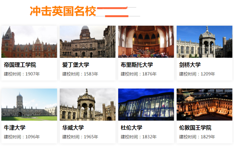 英国艺术留学中介费用标准？英国房产中介收费标准