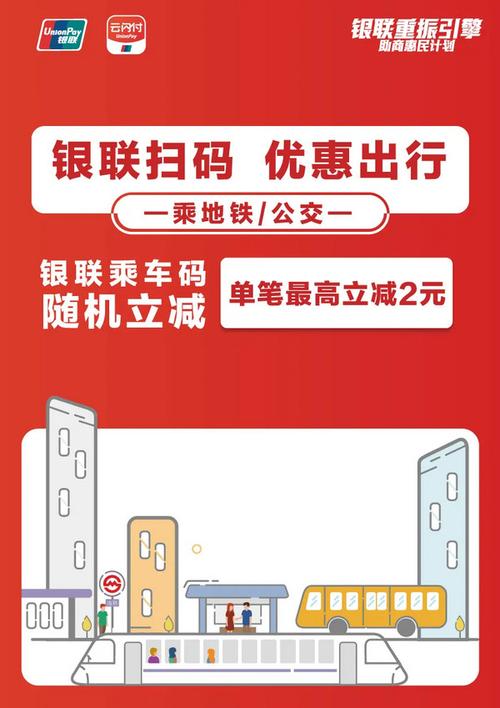 云闪付乘地铁免费吗?用银联坐地铁怎么收费-图2 云闪付乘地铁免费吗?用银联坐地铁怎么收费-图2
