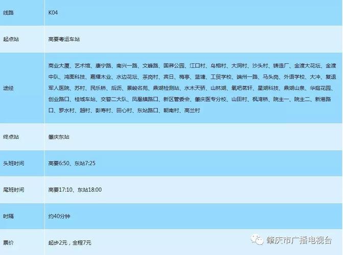 肇庆东站公交k04最晚几点?肇庆k04路怎么收费-图2 肇庆东站公交k04最晚几点?肇庆k04路怎么收费-图2