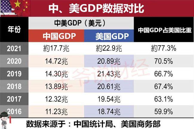 中国打韩国电话多少钱一分钟？中国打美国电话收费标准-图2