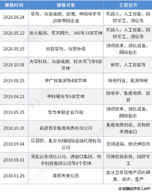 中国打韩国电话多少钱一分钟？中国打美国电话收费标准-图3