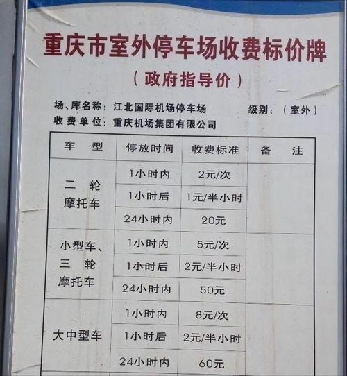 重庆市区全天停车收费标准?重庆哪些地方停车收费多少-图2 重庆市区全天停车收费标准?重庆哪些地方停车收费多少-图2