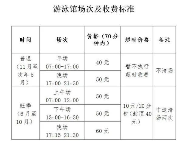 有人去过株洲601游泳池游过泳吗?那里收费标准是什么?株洲泳池收费-图2 有人去过株洲601游泳池游过泳吗?那里收费标准是什么?株洲泳池收费-图2