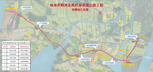 请问珠海有几条高速公路.总共有几个入口？珠海高速收费站有几个